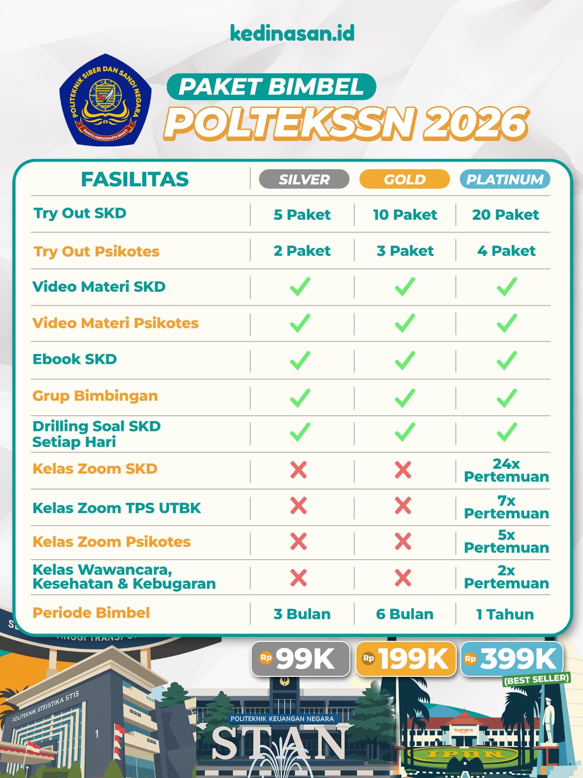 Bimbel Online POLTEKSSN 2026 - Paket Gold