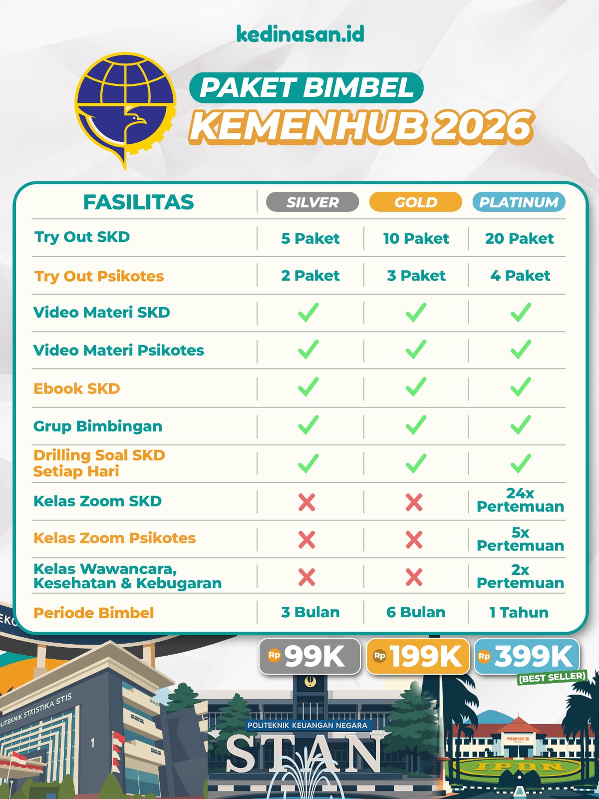 Bimbel Online Sekdin Kemenhub 2026 - Paket Platinum