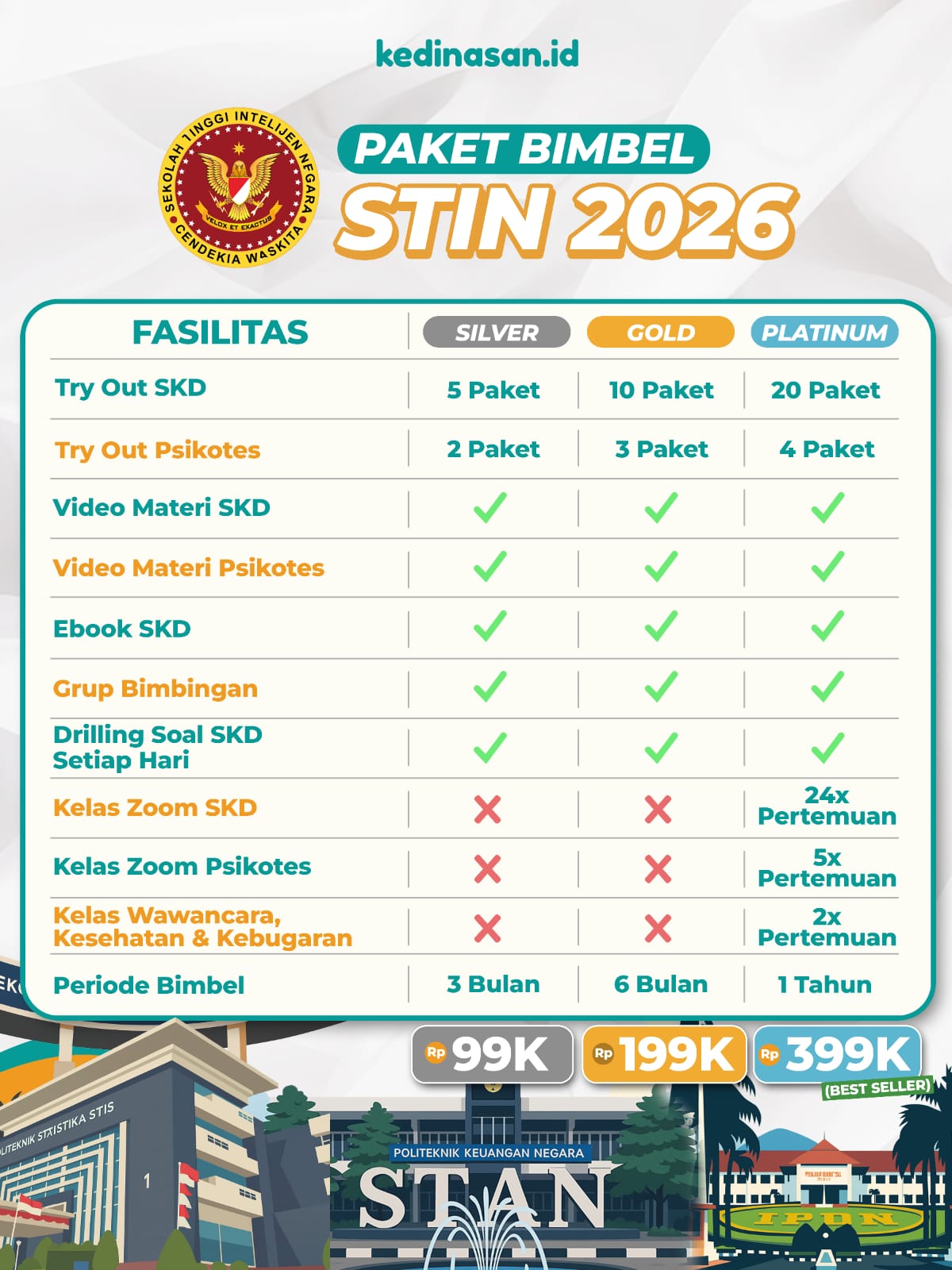 Bimbel Online STIN 2026 - Paket Platinum