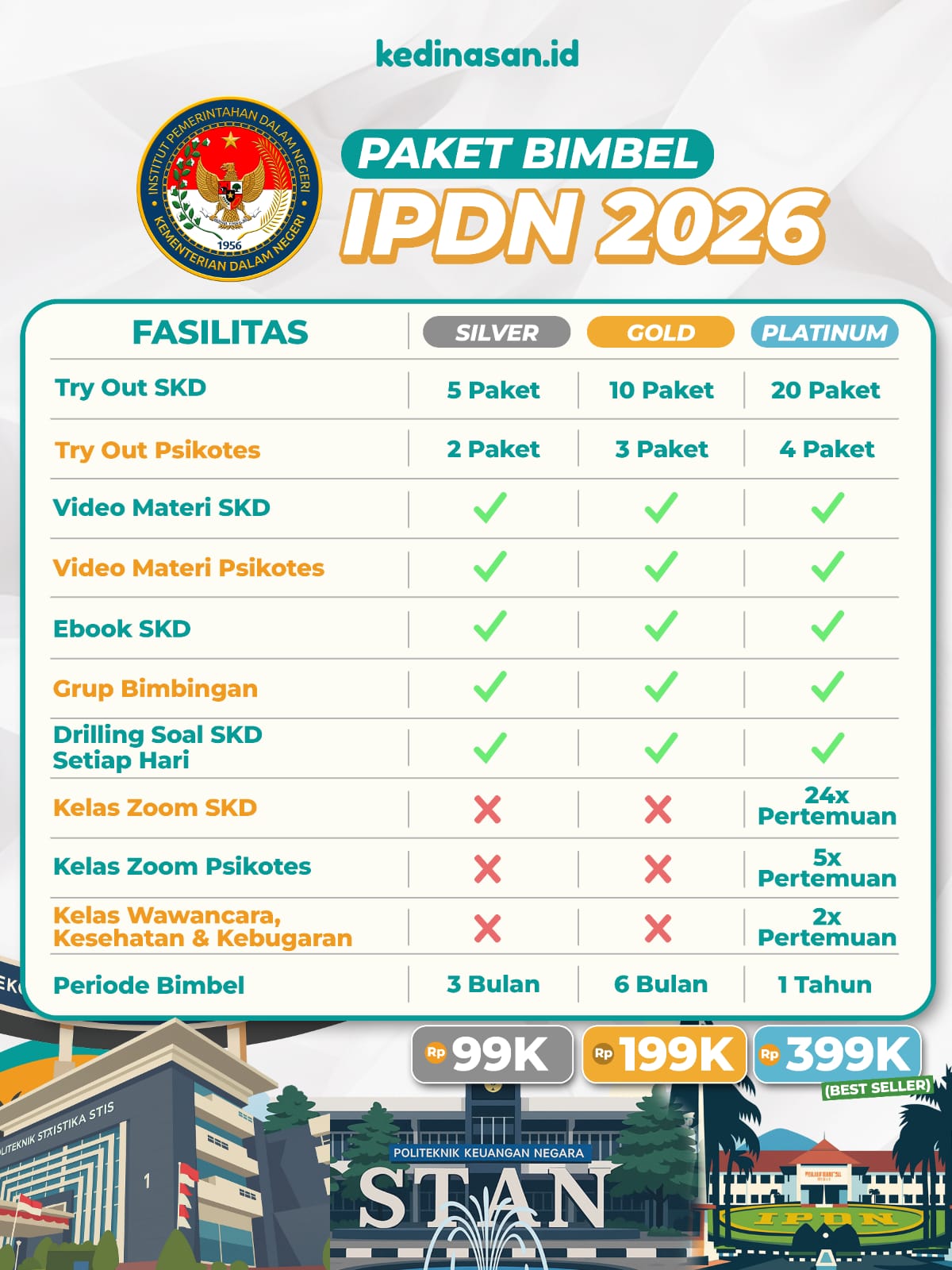 Bimbel Online IPDN 2026 - Paket Silver