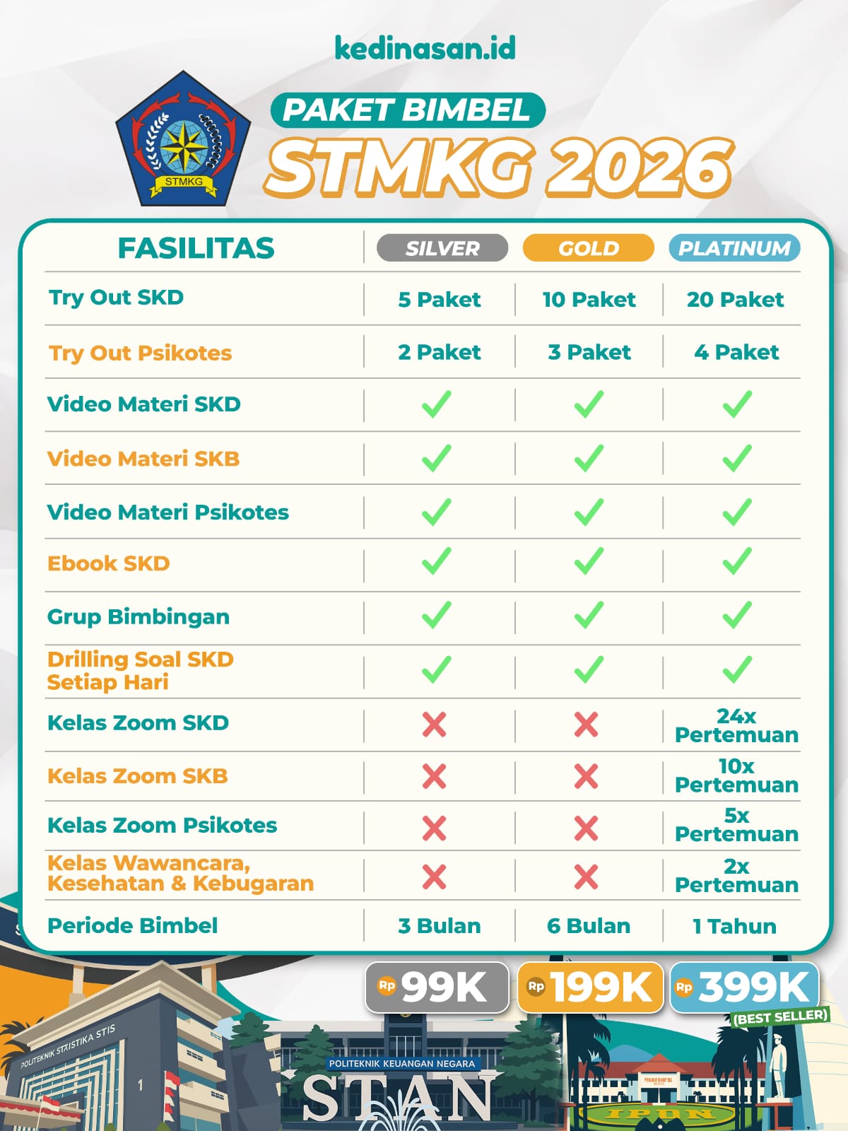 Bimbel Online STMKG 2026 - Paket Silver