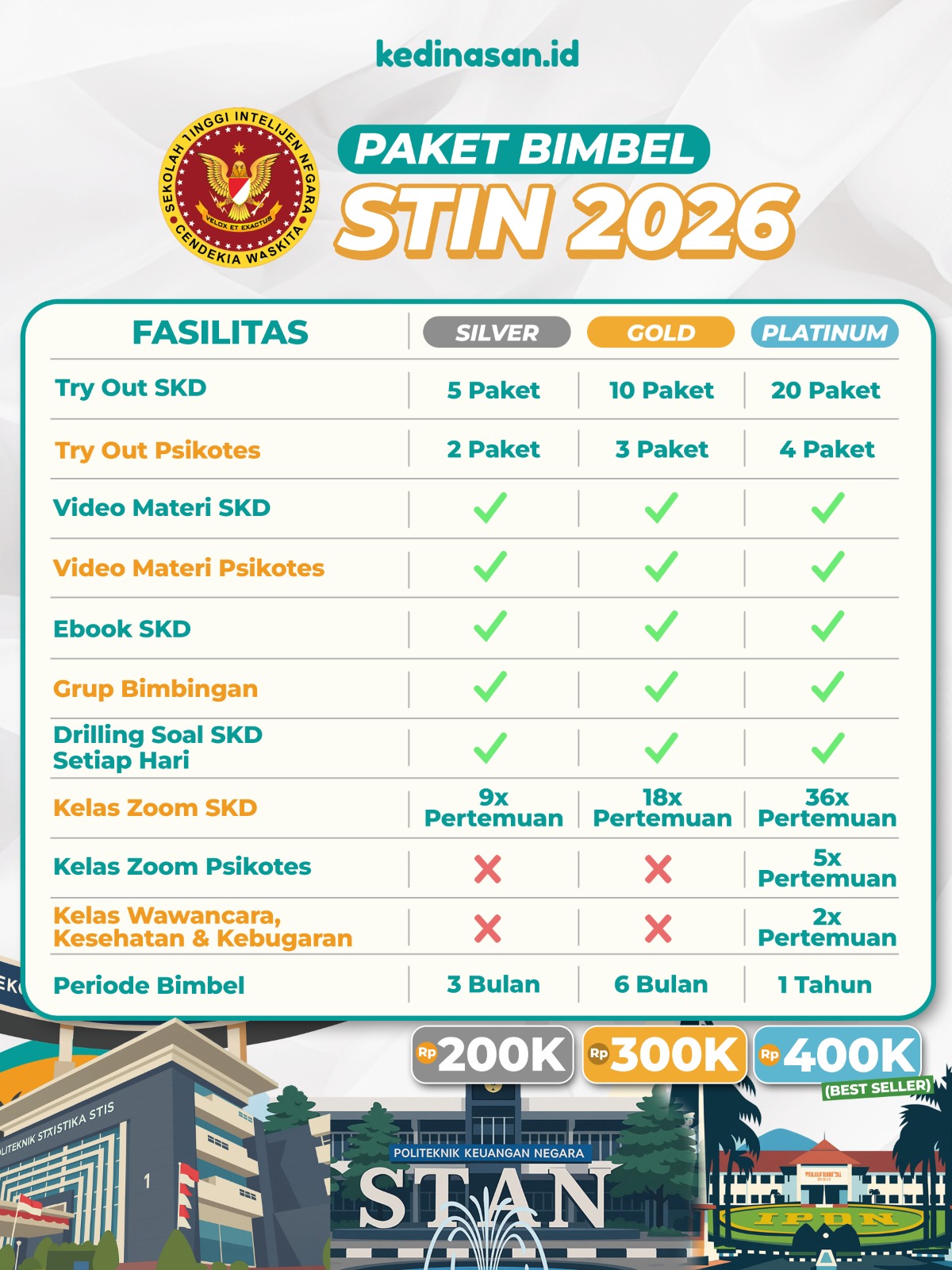 Bimbel Online STIN 2026 - Paket Platinum