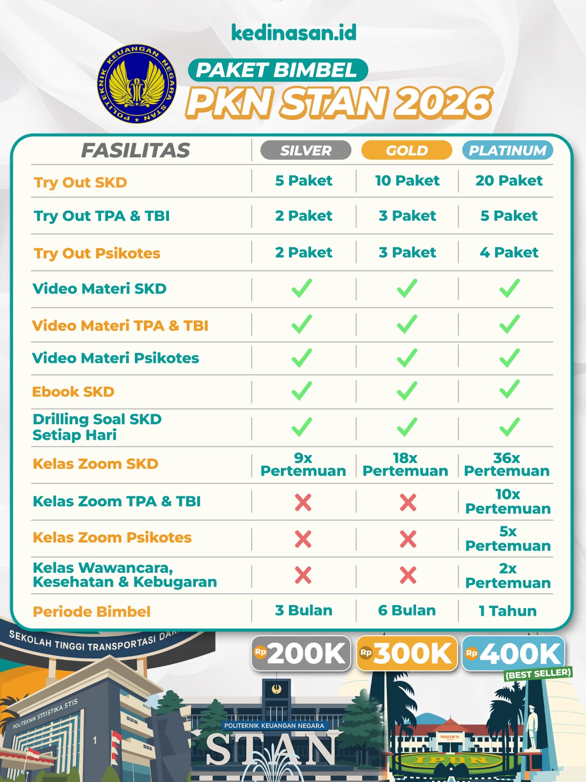  Bimbel Online PKN STAN 2026 - Paket Platinum